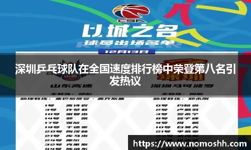 深圳乒乓球队在全国速度排行榜中荣登第八名引发热议