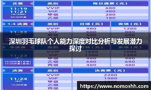 深圳羽毛球队个人能力深度对比分析与发展潜力探讨