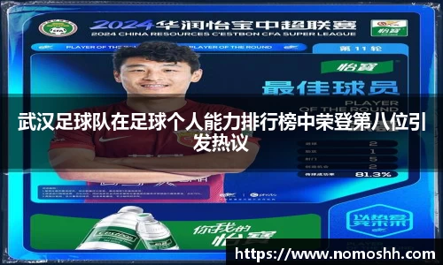 武汉足球队在足球个人能力排行榜中荣登第八位引发热议