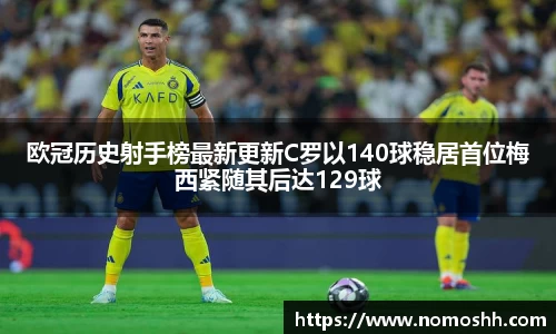 欧冠历史射手榜最新更新C罗以140球稳居首位梅西紧随其后达129球