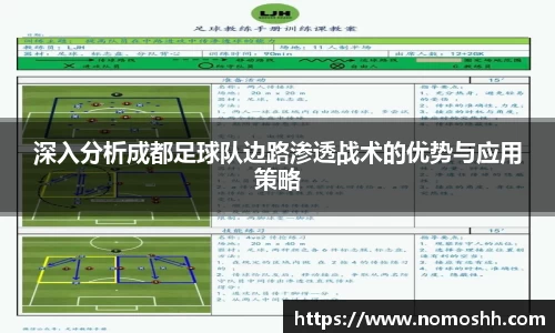 深入分析成都足球队边路渗透战术的优势与应用策略