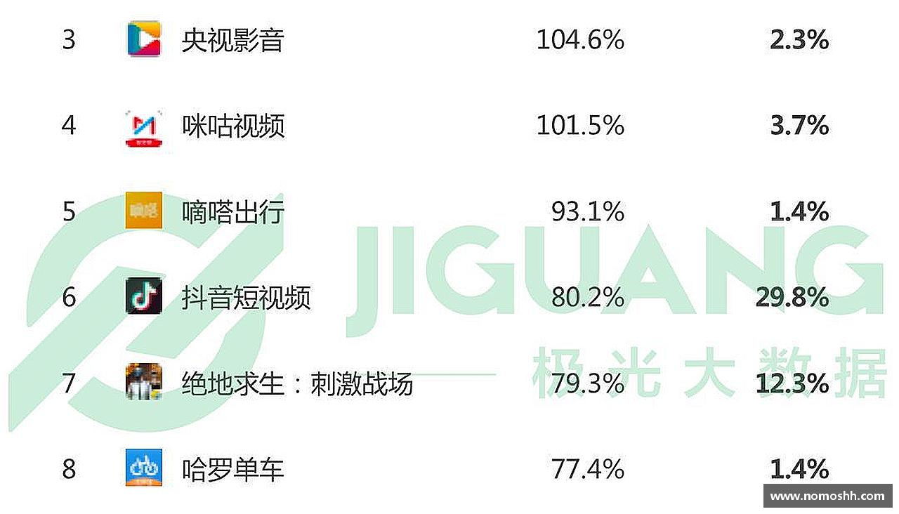 拼搏赢得未来，执着成就梦想